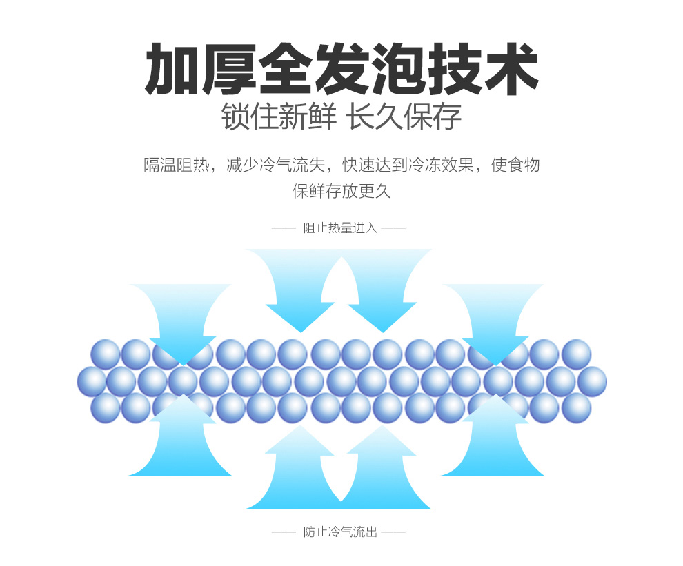冷凍島柜