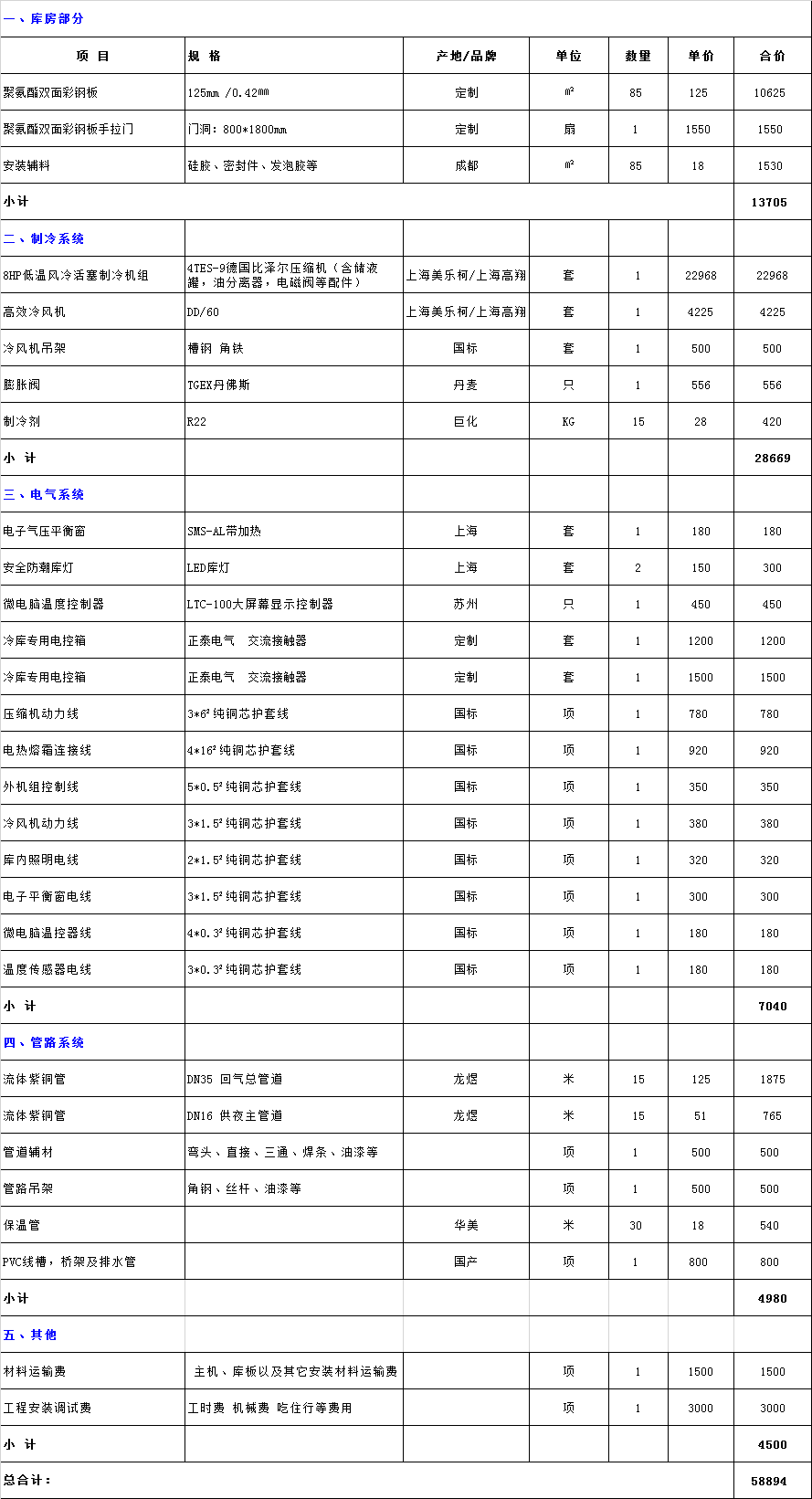 冰淇淋冷庫造價成本表，棒冰冷庫全套報價清單參考