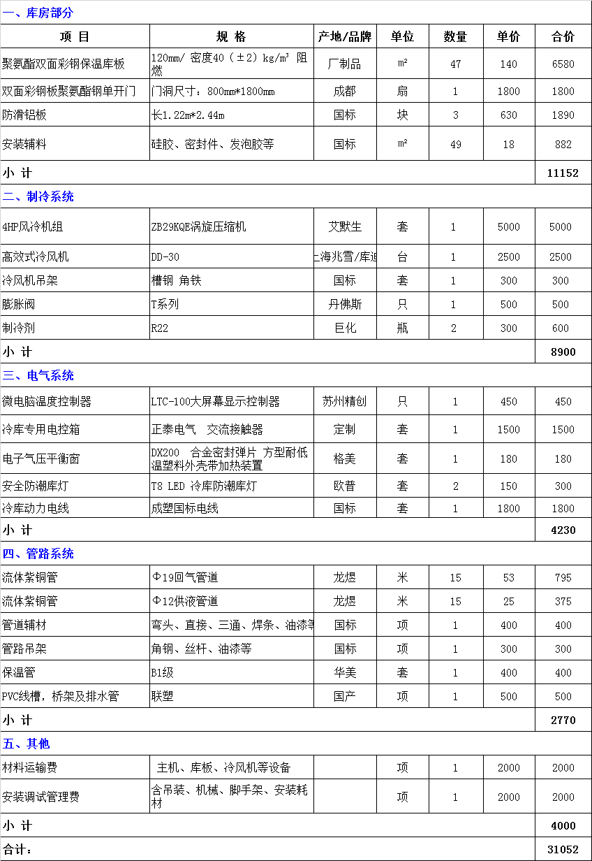 遂寧低溫冷凍庫造價表，遂寧冷凍庫全套安裝報價清單參考