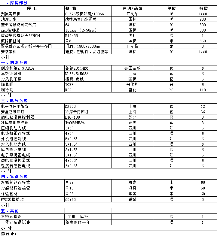 500噸水果氣調庫全套造價設備配置表
